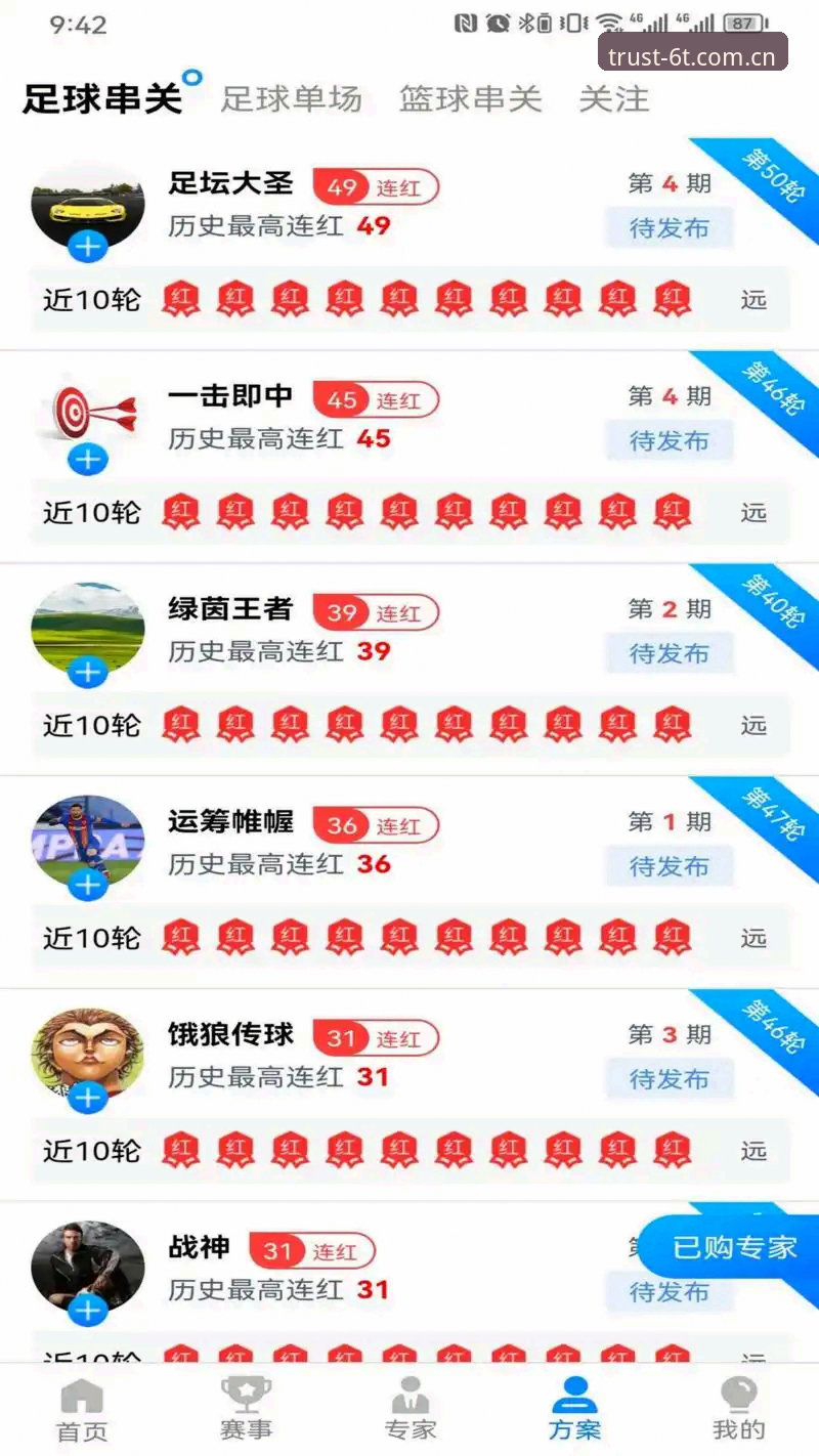掌握6t体育平台功能的实用指南：从注册到数据分析全攻略